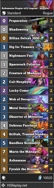Ashamane Rogue #22 Legend - mthd4s