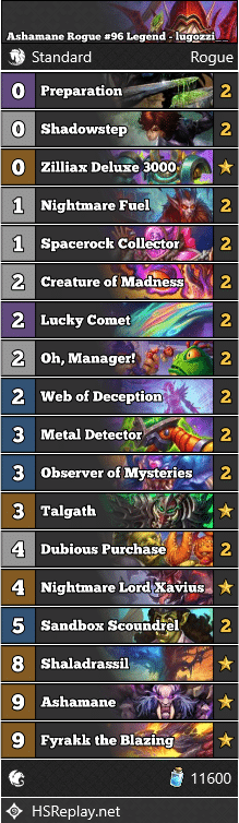 Ashamane Rogue #96 Legend - lugozzi__