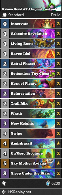 Aviana Druid #334 Legend - onkrad