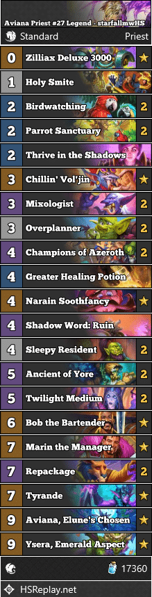 Aviana Priest #27 Legend - starfallmwHS