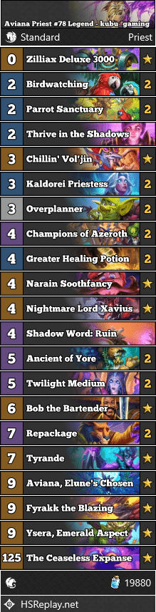 Aviana Priest #78 Legend - kubu_gaming