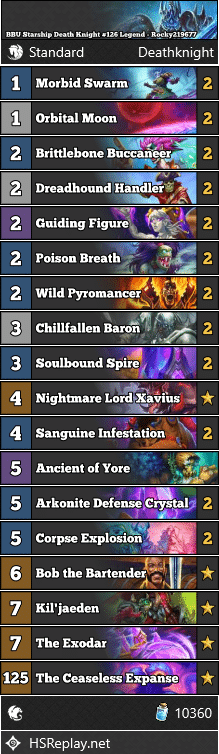 BBU Starship Death Knight #126 Legend - Rocky219677