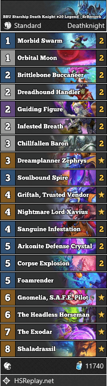 BBU Starship Death Knight #20 Legend - SrBerserk