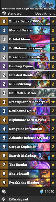 BBU Starship Death Knight #298 Legend - theclimek