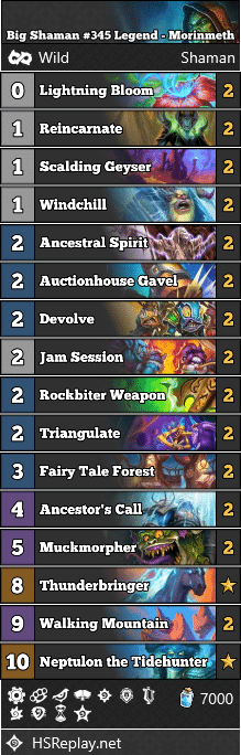 Big Shaman #345 Legend - Morinmeth