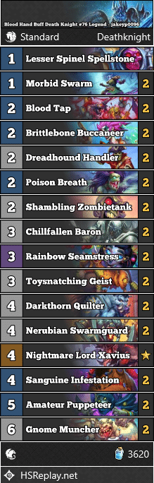 Blood Hand Buff Death Knight #76 Legend - jakeyp0096