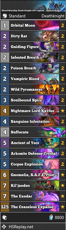 Blood Starship Death Knight #97 Legend - takhs25453628