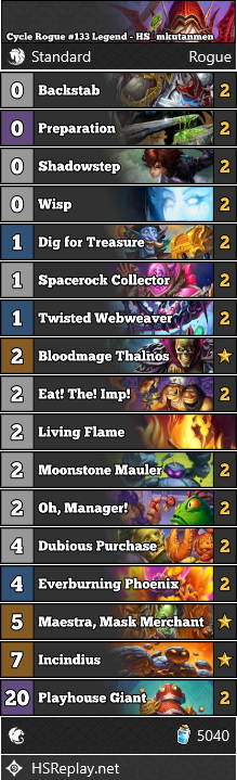 Cycle Rogue #133 Legend - HS_mkutanmen