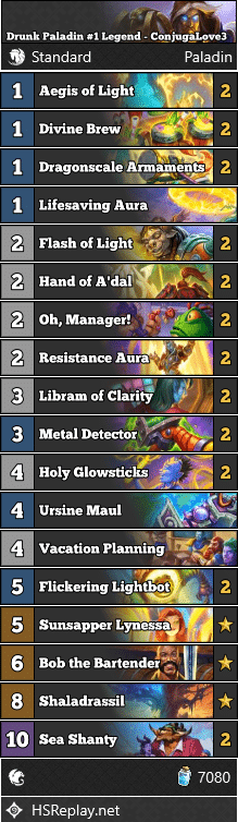 Drunk Paladin #1 Legend - ConjugaLove3