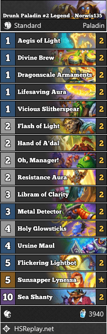 Drunk Paladin #2 Legend - Norwis135