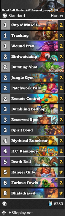 Hand Buff Hunter #491 Legend - zoupS_HS