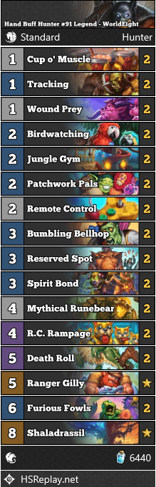 Hand Buff Hunter #91 Legend - WorldEight