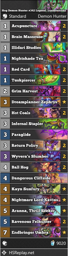 Hog Demon Hunter #342 Legend - ronmexicohs