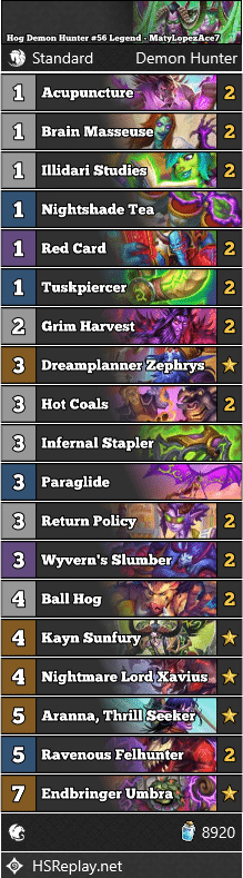 Hog Demon Hunter #56 Legend - MatyLopezAce7