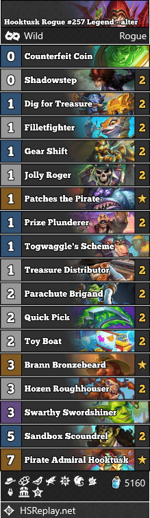 Hooktusk Rogue #257 Legend - alter
