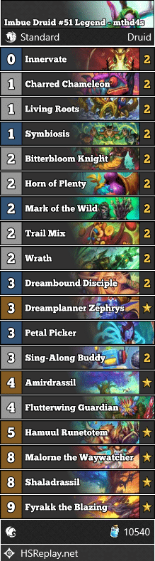 Imbue Druid #51 Legend - mthd4s
