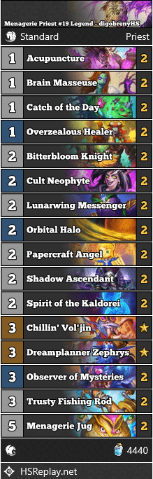 Menagerie Priest #19 Legend - digobrenyHS