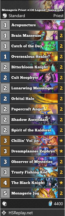 Menagerie Priest #330 Legend - haisayaka