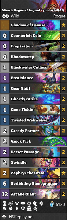 Miracle Rogue #2 Legend - yuudachiQAQ