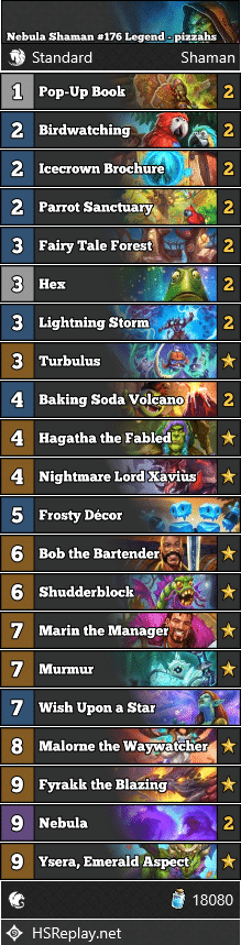 Nebula Shaman #176 Legend - pizzahs