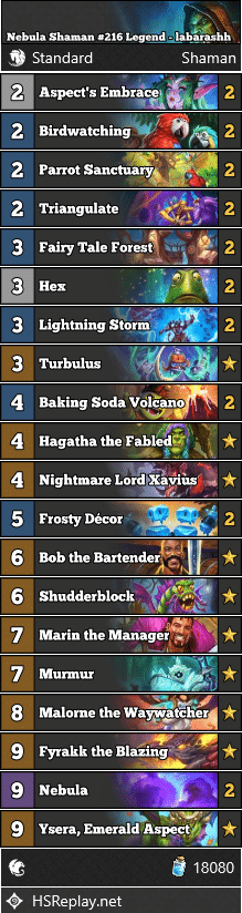 Nebula Shaman #216 Legend - labarashh