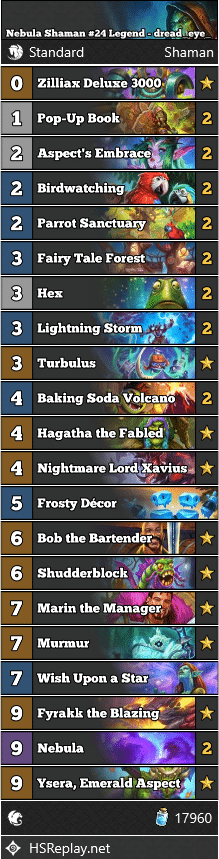 Nebula Shaman #24 Legend - dread_eye_