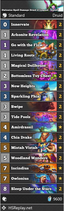 Owlonius Spell Damage Druid #1 Legend - eswaff