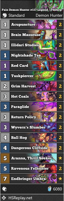 Pain Demon Hunter #117 Legend - TGDerp