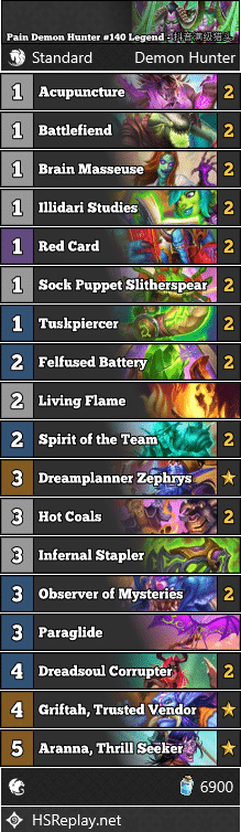 Pain Demon Hunter #140 Legend - 抖音满级猎头