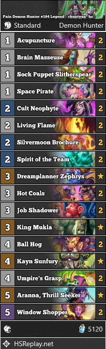Pain Demon Hunter #184 Legend - chuntyun_hs