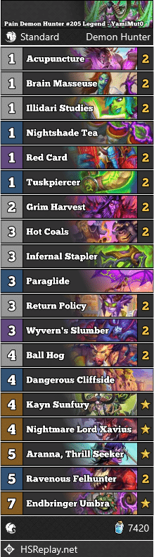 Pain Demon Hunter #205 Legend - YamiMut0