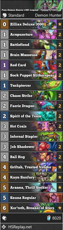 Pain Demon Hunter #481 Legend - Tweeg75731937