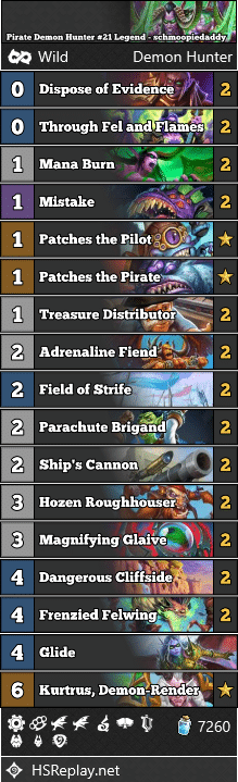 Pirate Demon Hunter #21 Legend - schmoopiedaddy