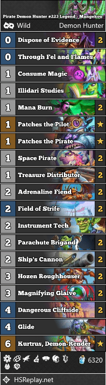 Pirate Demon Hunter #223 Legend - Mangekou