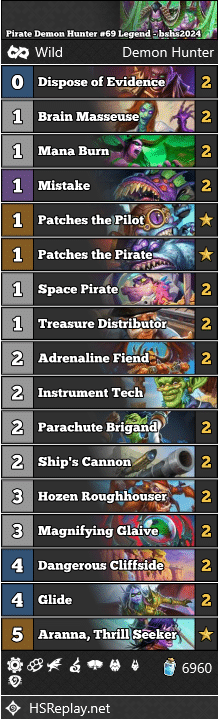 Pirate Demon Hunter #69 Legend - bshs2024