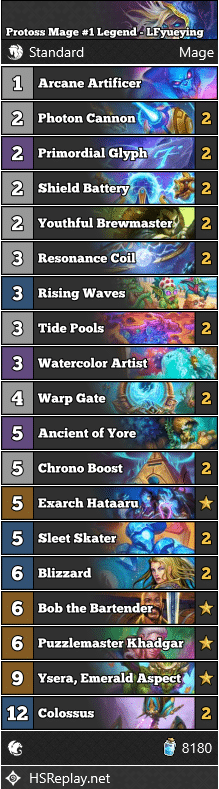Protoss Mage #1 Legend - LFyueying