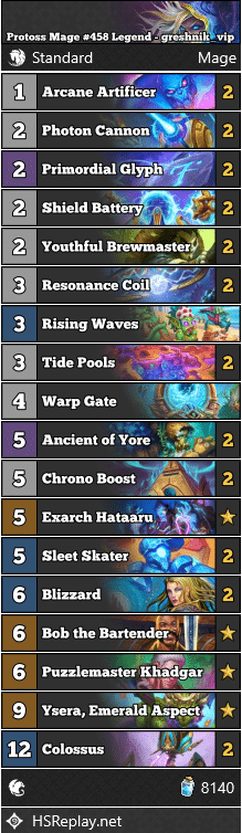Protoss Mage #458 Legend - greshnik_vip