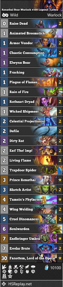 Renathal Boar Warlock #100 Legend - Lattea
