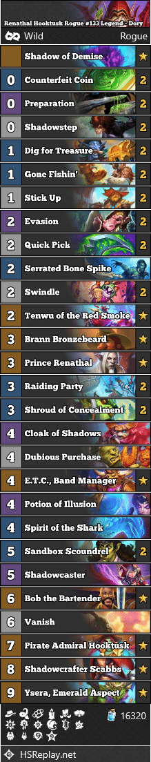 Renathal Hooktusk Rogue #133 Legend - Dory