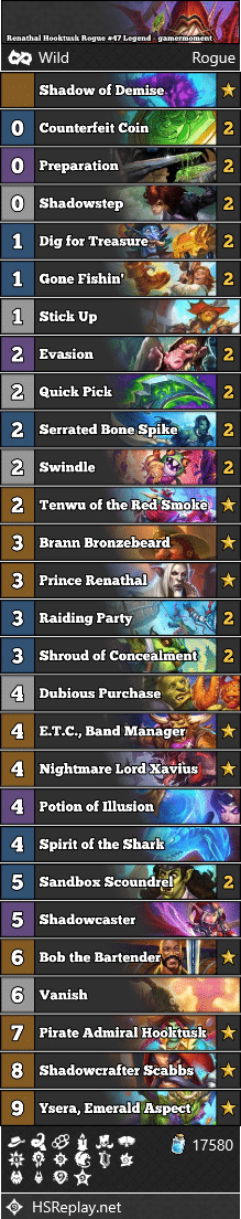 Renathal Hooktusk Rogue #47 Legend - gamermoment