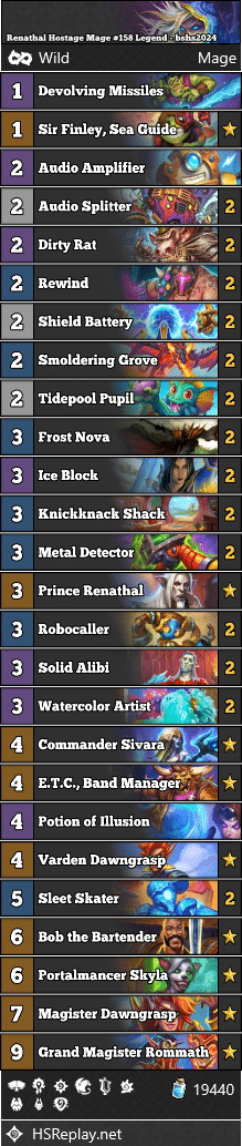 Renathal Hostage Mage #158 Legend - bshs2024