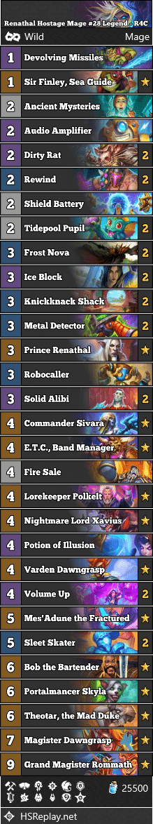 Renathal Hostage Mage #28 Legend - R4C