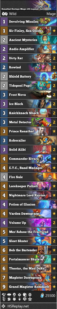 Renathal Hostage Mage #45 Legend - LeviHS666