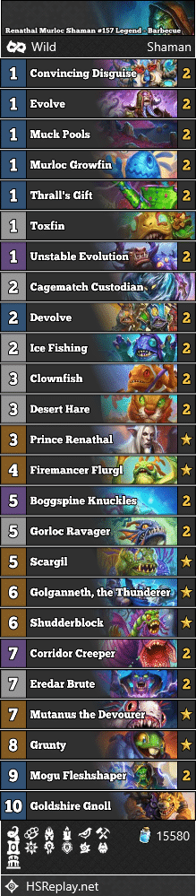 Renathal Murloc Shaman #157 Legend - Barbecue