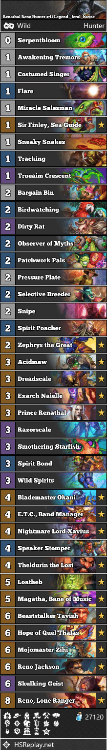 Renathal Reno Hunter #41 Legend - feral_havoc