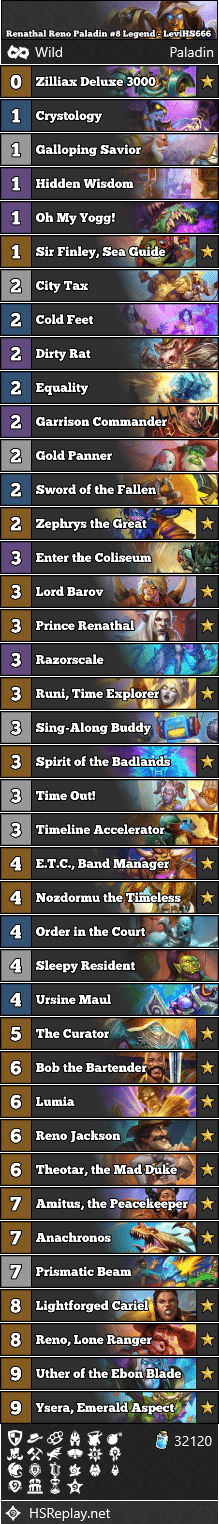 Renathal Reno Paladin #8 Legend - LeviHS666