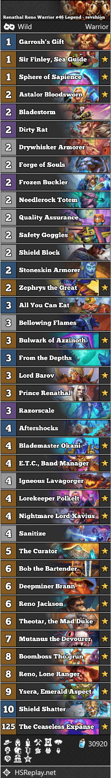 Renathal Reno Warrior #46 Legend - revshion