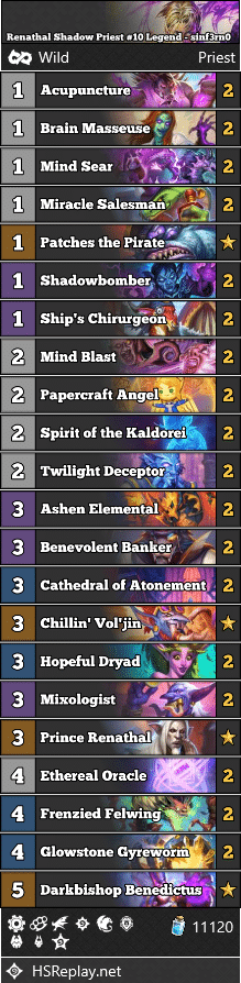 Renathal Shadow Priest #10 Legend - sinf3rn0
