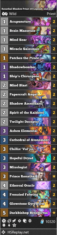 Renathal Shadow Priest #8 Legend - sinf3rn0