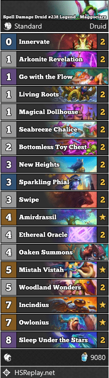 Spell Damage Druid #238 Legend - Maggociarz